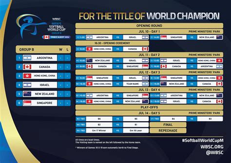Schedule & Results .